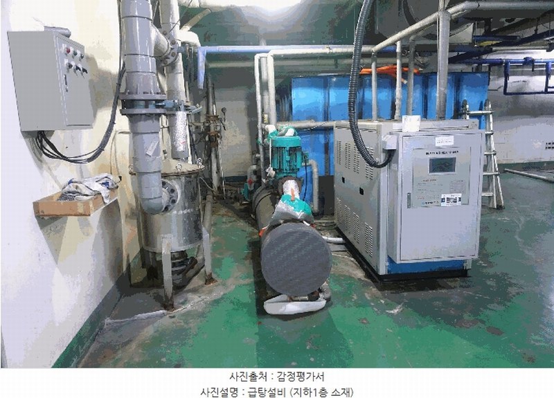 2025타경100760 경기도 안양시 동안구 호계동 711-1 근린상가 경매 이미지