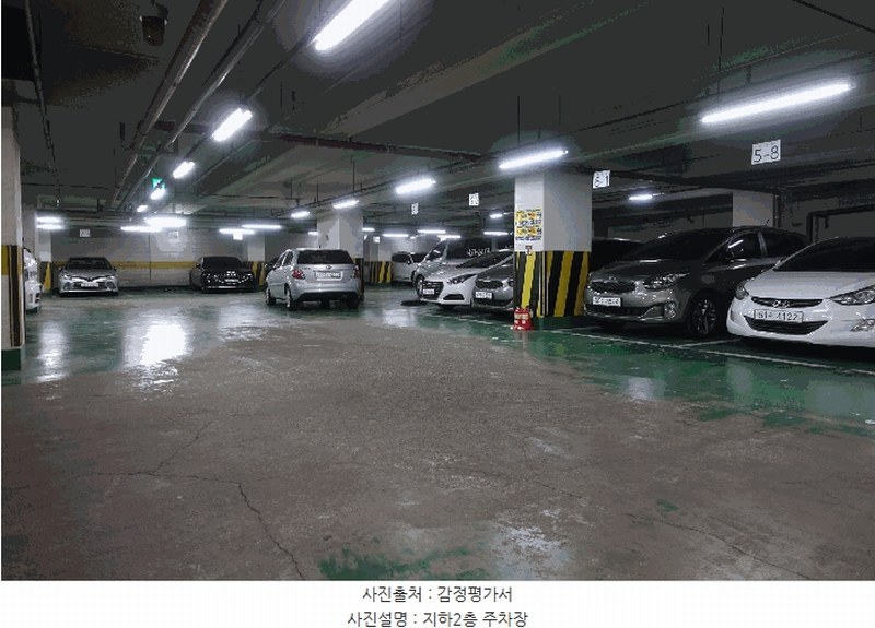 2025타경100760 경기도 안양시 동안구 호계동 711-1 근린상가 경매 이미지