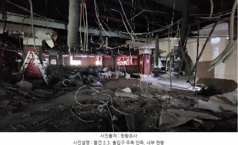 2025타경100760 경기도 안양시 동안구 호계동 711-1 근린상가 경매 이미지