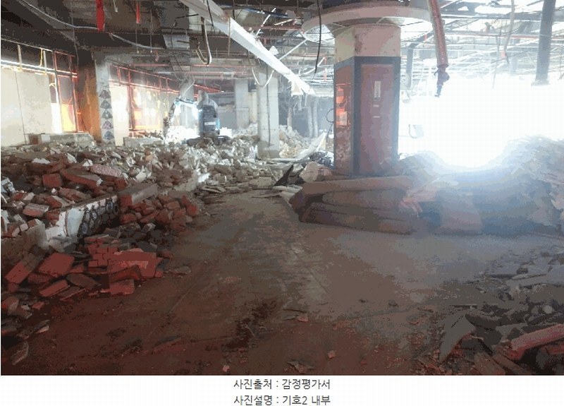 2025타경100760 경기도 안양시 동안구 호계동 711-1 근린상가 경매 이미지