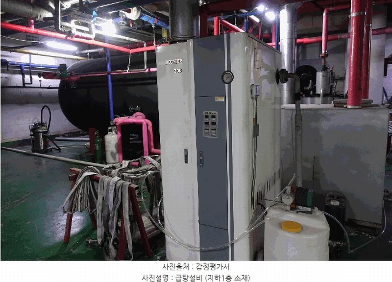 2025타경100760 경기도 안양시 동안구 호계동 711-1 근린상가 경매 이미지