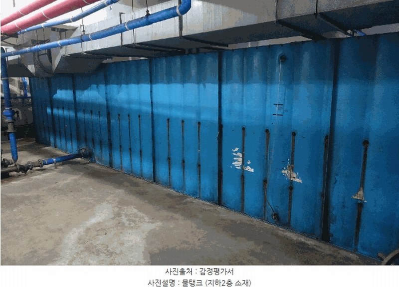 2025타경100760 경기도 안양시 동안구 호계동 711-1 근린상가 경매 이미지