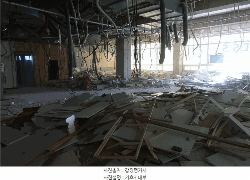 2025타경100760 경기도 안양시 동안구 호계동 711-1 근린상가 경매 이미지