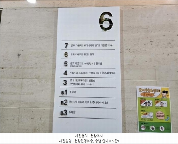 2025타경55364 경기도 용인시 기흥구 보정로 32, 지젤스포츠클럽 6층 601호 근린상가 경매 이미지
