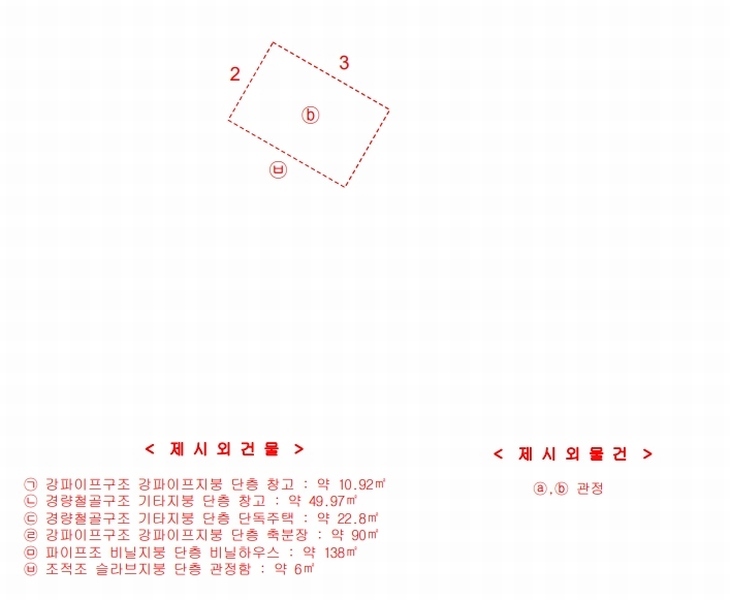 2024타경20921 충청남도 보령시 천북면 신죽리 610-1 농지 경매 이미지