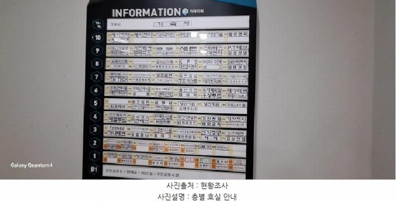 2025타경1095 인천광역시 서구 백범로630번길 16, 가좌타워지식산업센터 5층 505호 아파트형공장 경매 이미지
