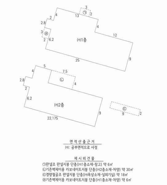 2025타경8526 경상북도 영천시 오미동 산113-37 근린시설 경매 이미지