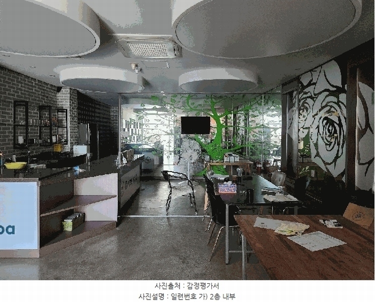 2025타경8526 경상북도 영천시 오미동 산113-37 근린시설 경매 이미지