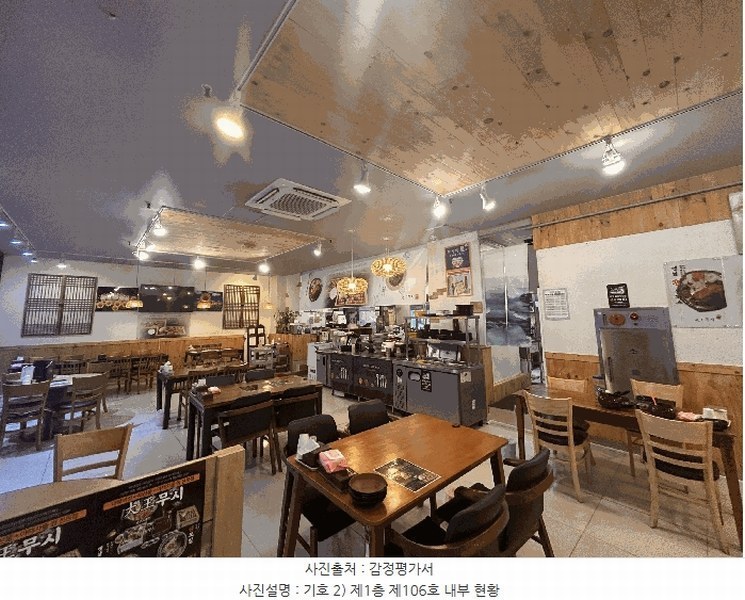 2025타경605 서울특별시 양천구 신월동 128 근린상가 경매 이미지