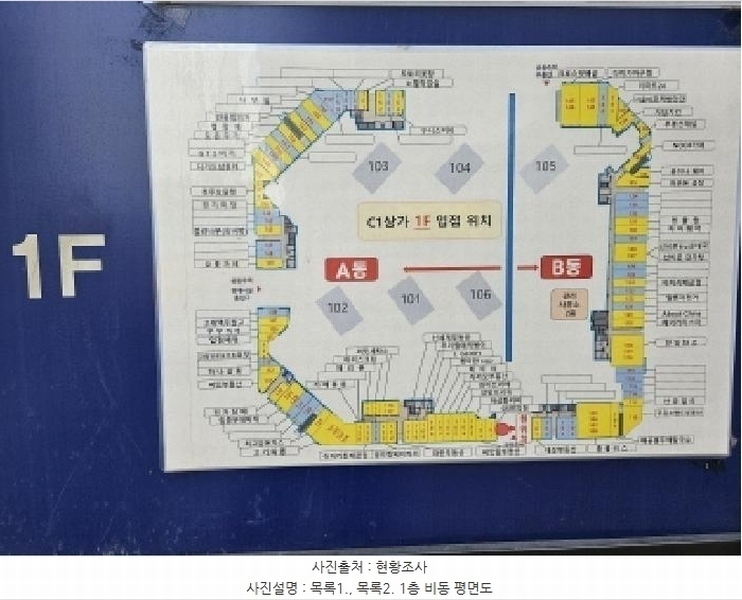 2025타경804 경기도 시흥시 배곧동 191 근린상가 경매 이미지
