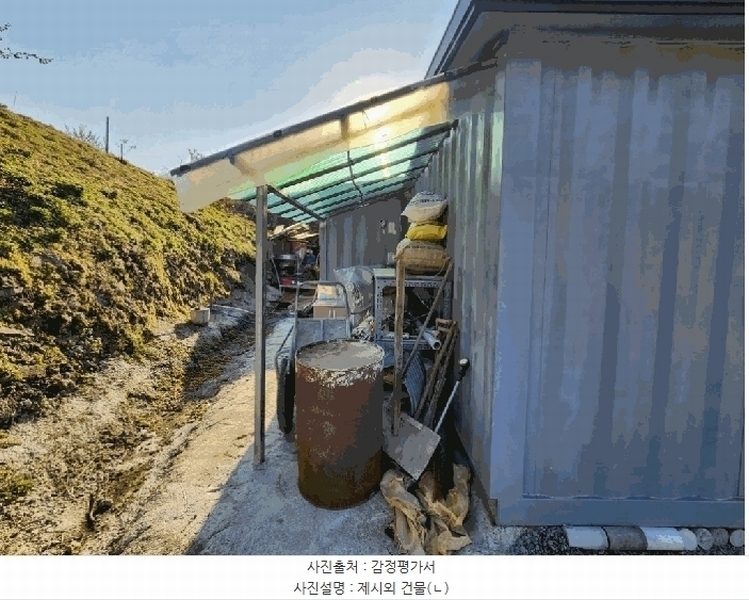 2025타경34432 전라남도 화순군 동면 복암리 467-3 대지 경매 이미지