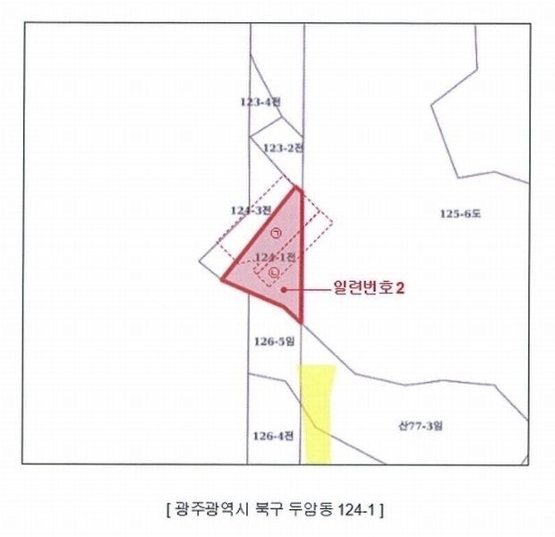 2025타경34496 광주광역시 북구 두암동 124-1 농지 경매 이미지