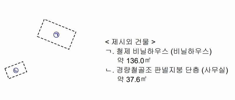 2025타경451 경상남도 거제시 사등면 지석리 1219-4 대지 경매 이미지