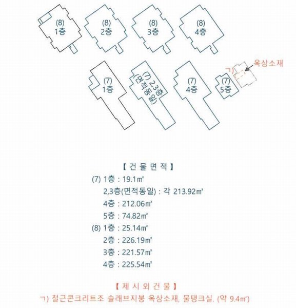 2025타경530 경상남도 통영시 인평동 178-3 근린주택 경매 이미지