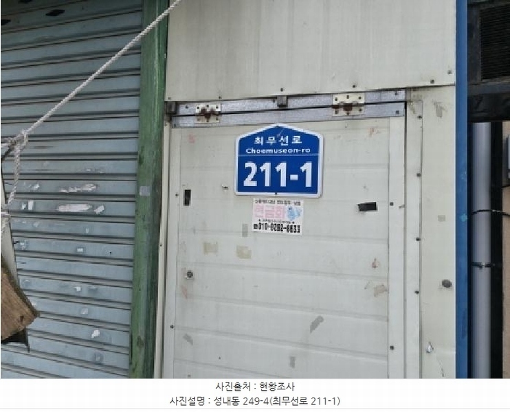 2025타경8058 경상북도 영천시 성내동 249-4 대지 경매 이미지