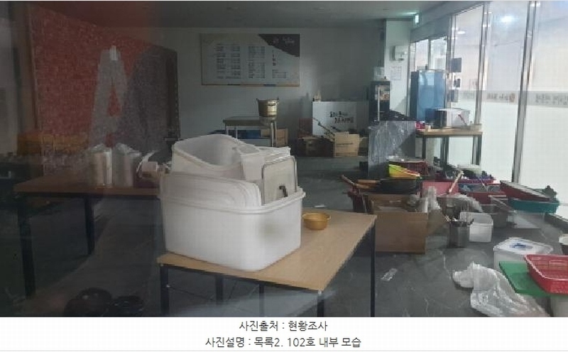 2025타경33868 경기도 김포시 풍무동 421-8 근린상가 경매 이미지