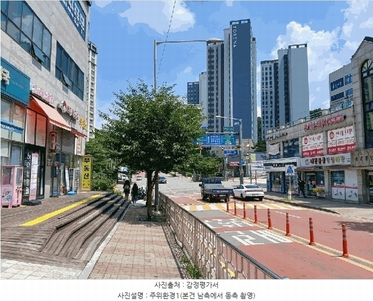2025타경33868 경기도 김포시 풍무동 421-8 근린상가 경매 이미지