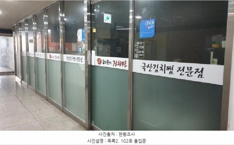 2025타경33868 경기도 김포시 풍무동 421-8 근린상가 경매 이미지