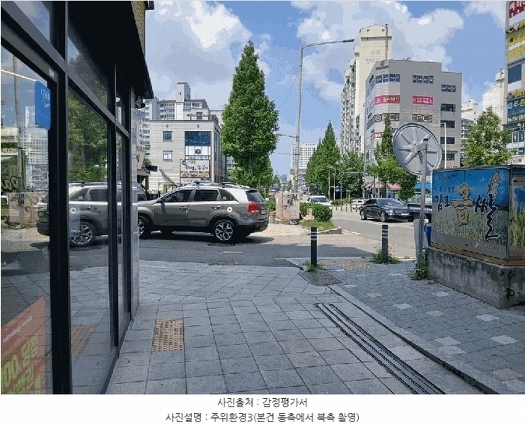 2025타경33868 경기도 김포시 풍무동 421-8 근린상가 경매 이미지