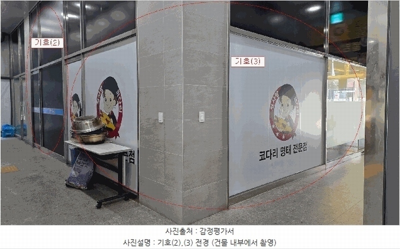 2025타경34194 경기도 김포시 구래동 6881-9 근린상가 경매 이미지