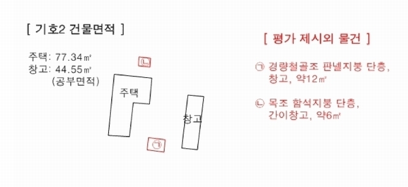 2025타경12321 충청남도 천안시 동남구 광덕면 무학리 89-6 주택 경매 이미지
