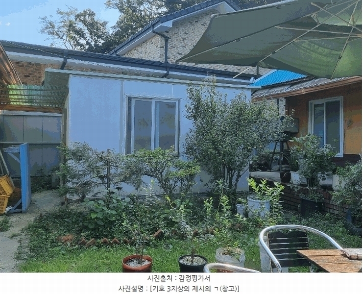 2025타경12321 충청남도 천안시 동남구 광덕면 무학리 89-6 주택 경매 이미지