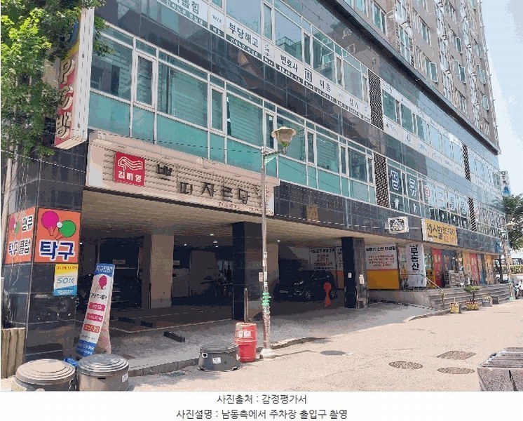 2025타경2295 경기도 성남시 중원구 성남동 2164 오피스텔[계약65평형] 경매 이미지