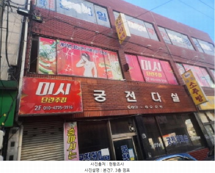 2025타경625 전라남도 여수시 충무동 614-8 근린시설 경매 이미지