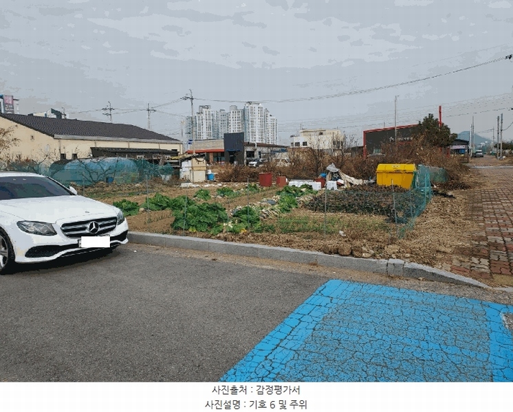 2025타경52402 전라남도 광양시 마동 1176-4 대지 경매 이미지