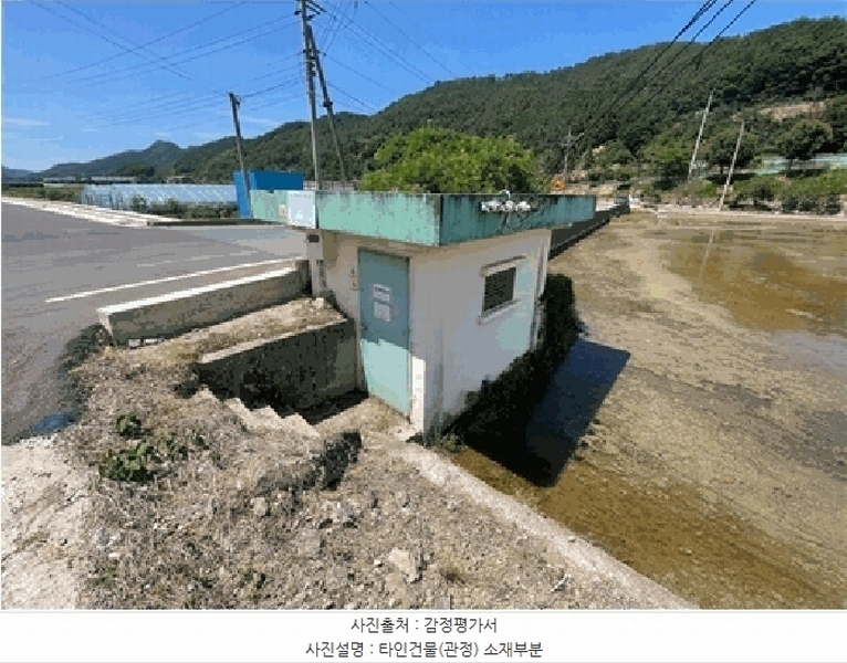 2025타경224 경상남도 의령군 가례면 가례리 635-5 농지 경매 이미지