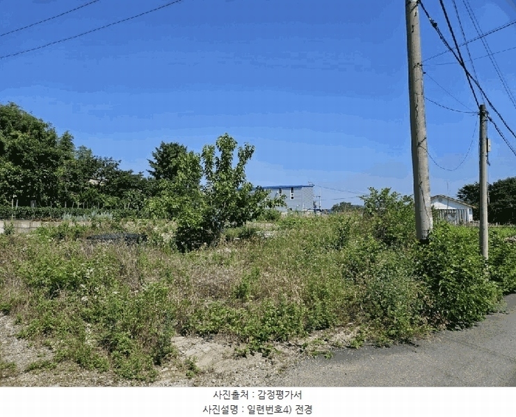 2025타경229 경상남도 함안군 산인면 송정리 416-4 농지 경매 이미지