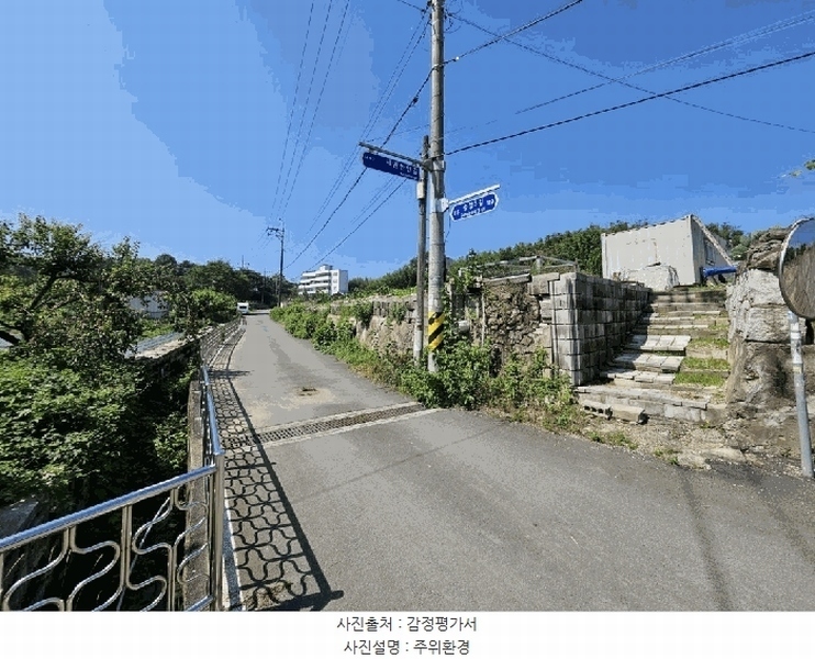 2025타경229 경상남도 함안군 산인면 송정리 416-4 농지 경매 이미지