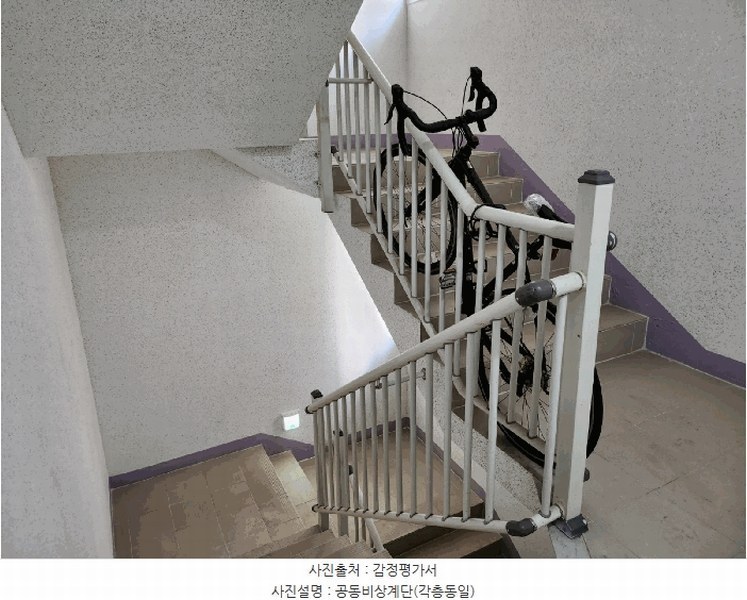 2024타경1292 부산광역시 금정구 중앙대로1793번길 58, 티아이더코어 11층 1102호 오피스텔[계약22평형] 경매 이미지