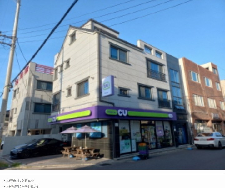 2023타경37003 경상남도 진주시 하대동 125-20 근린주택 경매 이미지