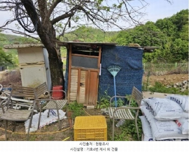 2025타경100312 경상북도 영주시 풍기읍 욱금리 145 농지 경매 이미지