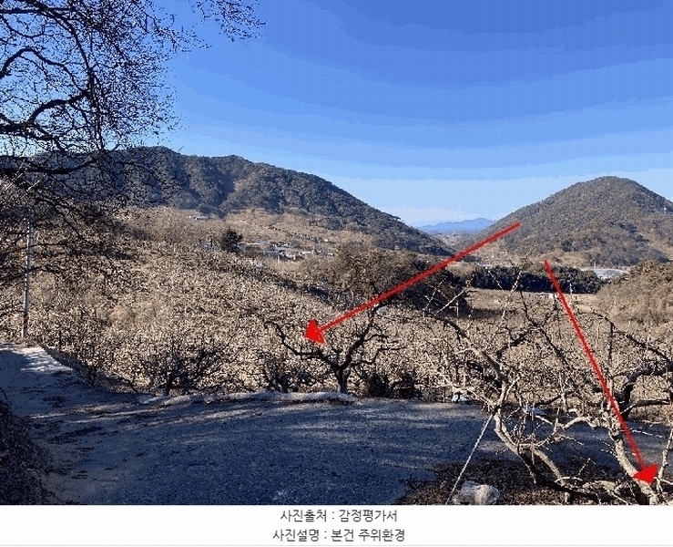 2025타경381 경상남도 함안군 칠북면 봉촌리 780 농지 경매 이미지