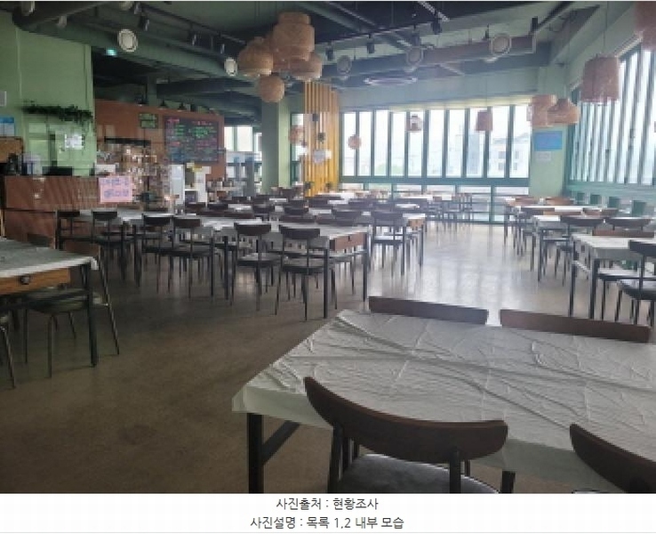 2025타경1882 경기도 김포시 대명항1로 98, 대명항수산물타운 비동 2층 2001호 근린상가 경매 이미지
