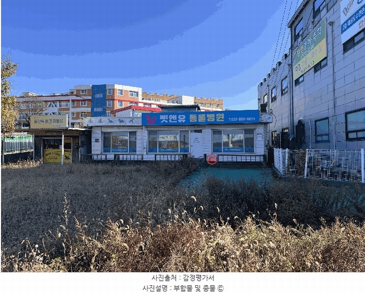 2025타경64589 경기도 고양시 덕양구 내유동 431-4 근린시설 경매 이미지