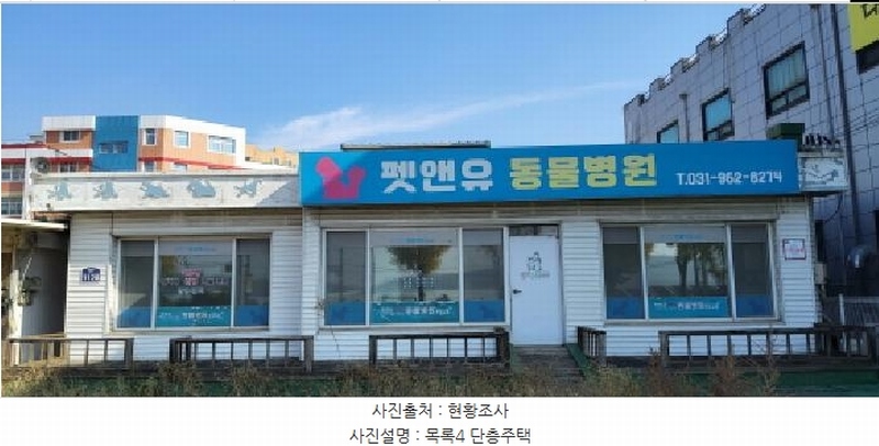 2025타경64589 경기도 고양시 덕양구 내유동 431-4 근린시설 경매 이미지