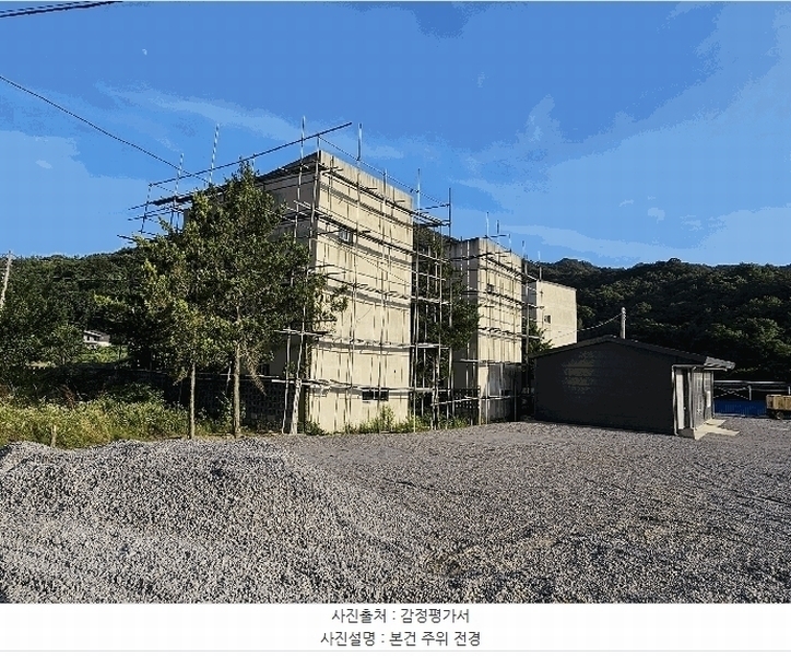 2025타경33110 전라남도 화순군 화순읍 앵남리 79-5 농지 경매 이미지