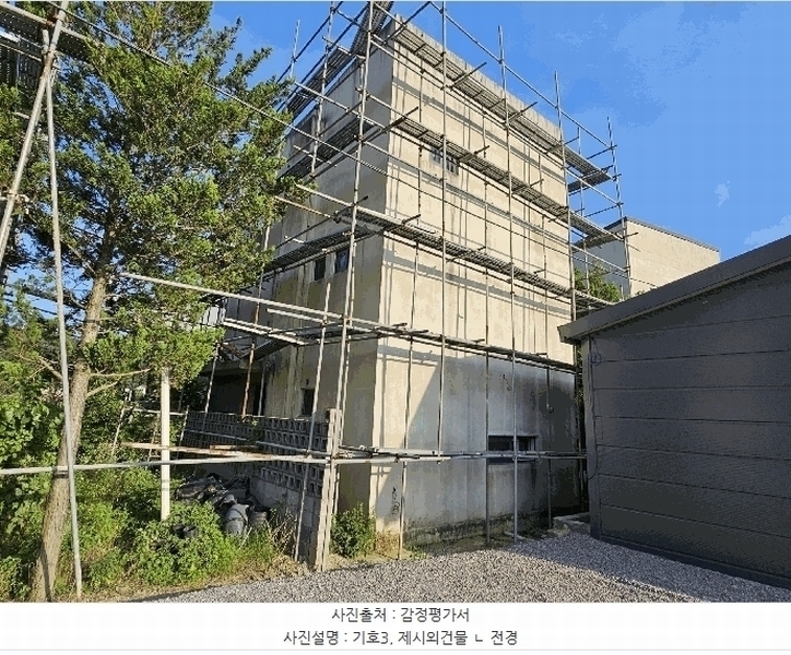2025타경33110 전라남도 화순군 화순읍 앵남리 79-5 농지 경매 이미지