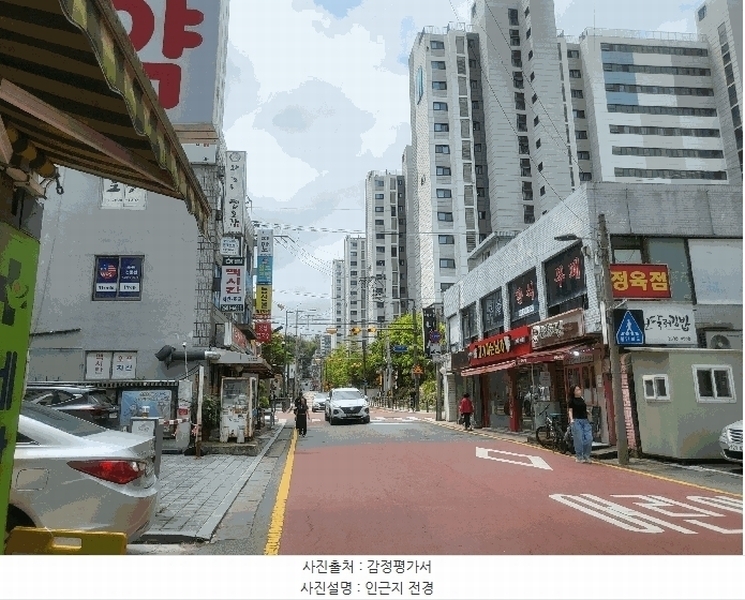 2025타경9960 서울특별시 양천구 중앙로 233, 양지 4층 402호 다세대(빌라) 경매 이미지