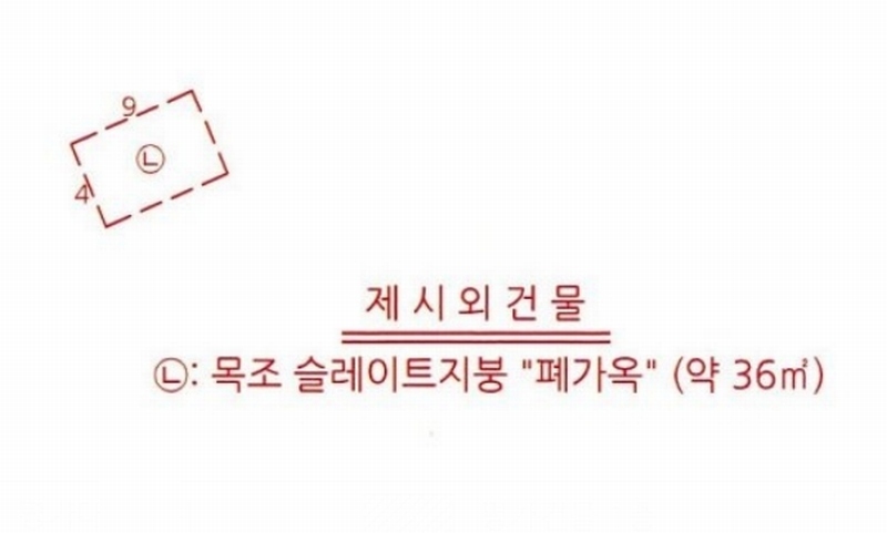 2025타경10143 경상북도 봉화군 명호면 관창리 산19-5 임야 경매 이미지