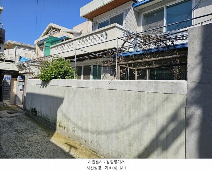2024타경3600 광주광역시 남구 주월동 968-35 주택 경매 이미지