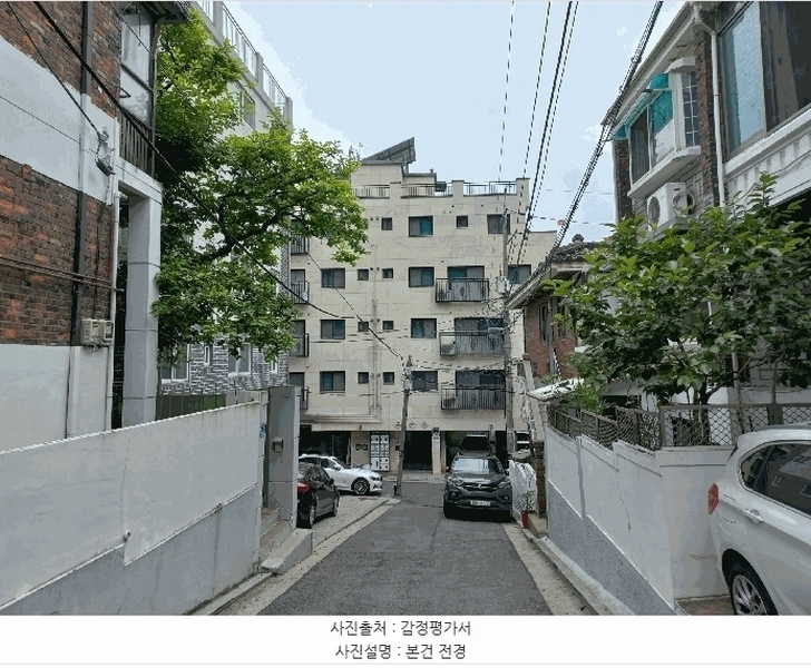 2025타경10147 서울특별시 금천구 독산로50길 196, 모아빌 3층 303호 다세대(빌라) 경매 이미지