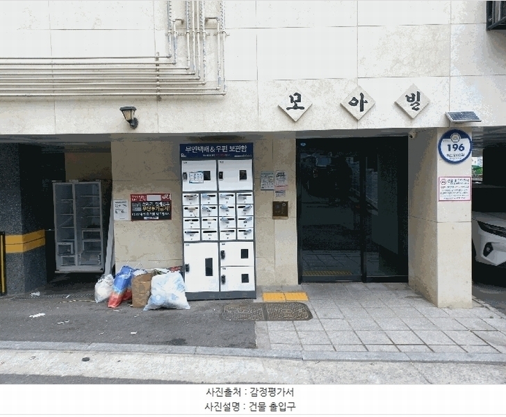 2025타경10147 서울특별시 금천구 독산로50길 196, 모아빌 3층 303호 다세대(빌라) 경매 이미지