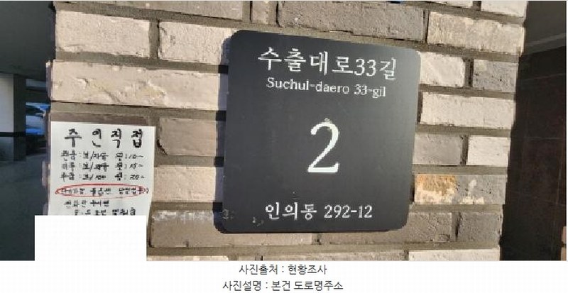 2025타경10187 경상북도 구미시 인의동 292-12 근린주택 경매 이미지