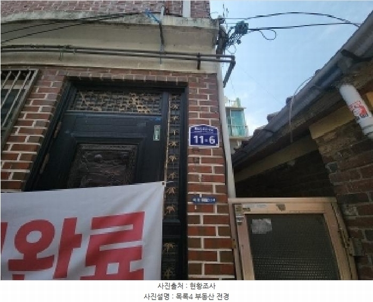 2025타경509288 인천광역시 동구 화평동 334 대지 경매 이미지