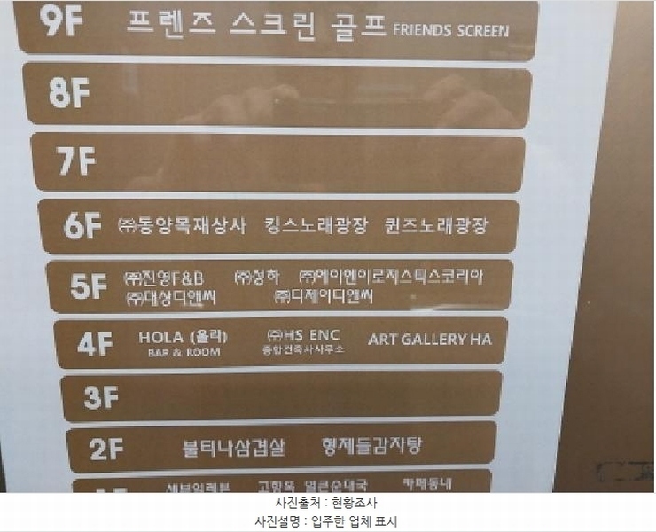 2025타경510149 인천광역시 서구 원창동 381-63 근린상가 경매 이미지