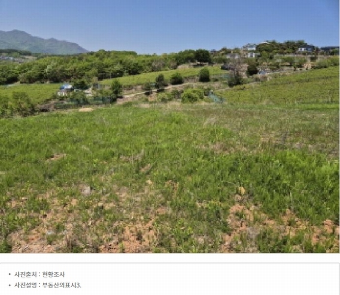 2024타경1035 울산광역시 울주군 서생면 화산리 285-4 농지 경매 이미지